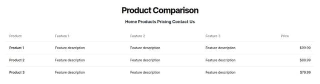 Thumbnail for prompt: a comparison/alternatives page