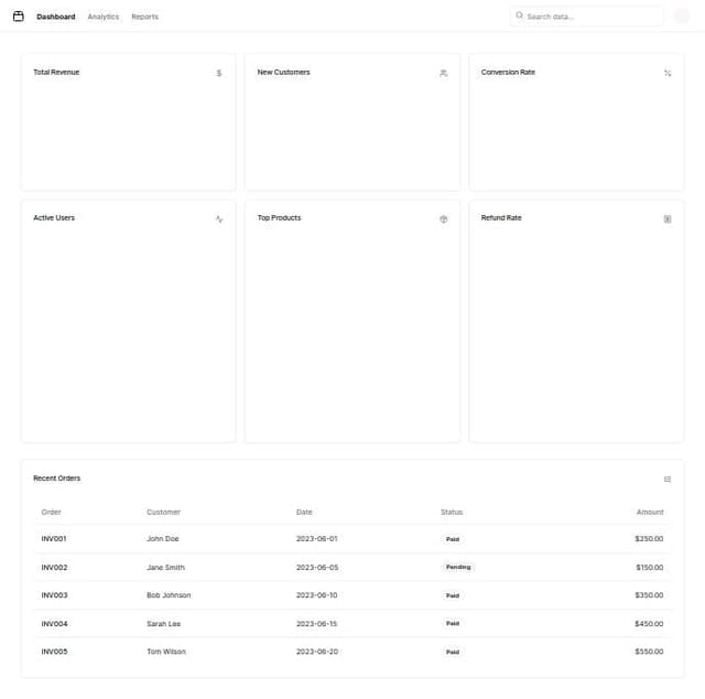 Create a dashboard page where multiple charts are present leave space