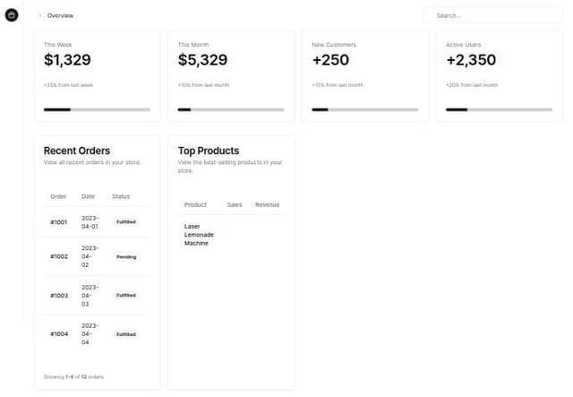 Thumbnail for prompt: a dashboard using shadcn