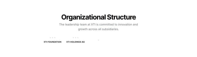 Thumbnail for prompt: Need a section to show the organistion structure: 
from "XTI Foiundation" to "XTI Holdings AG" then from there splitt to XTI Solar, XTI Solutions, XTI Estate, XTI Development, XTI Cars