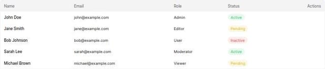 Thumbnail for prompt: flexible table horizontal scroll