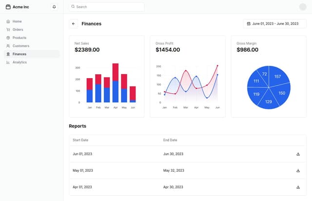 Thumbnail for prompt: a personal finance dashboard using shadcn/ui