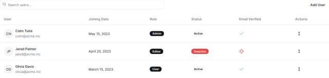 Thumbnail for prompt: Next to Search user add a button for Add user with slight margin 