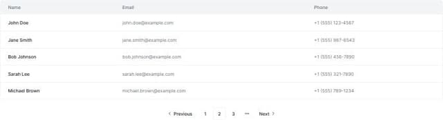 Thumbnail for prompt: create a table with pagination