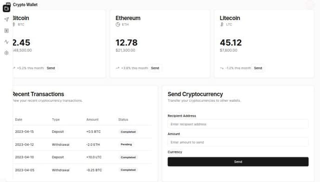 Thumbnail for prompt: crypto wallet management panel