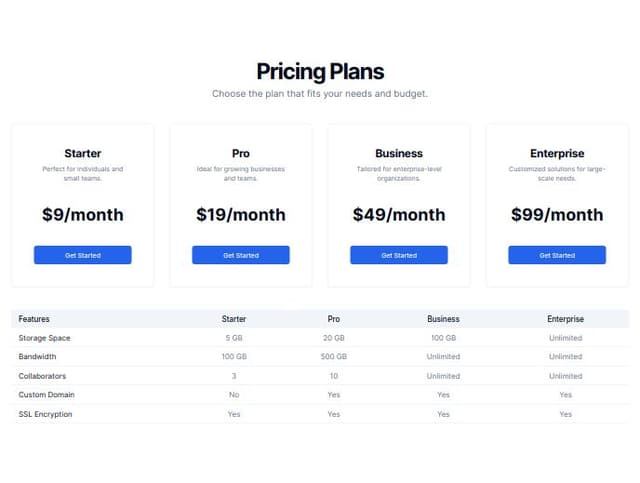 Thumbnail for prompt: 4 subscription plan options with separate feature comparison table below