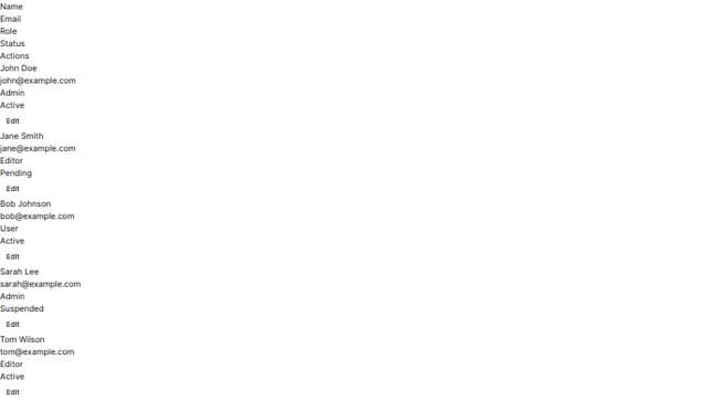 Thumbnail for prompt: make each column Full Width Resizable Table