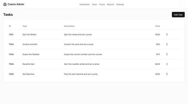 Thumbnail for prompt: An admin page for online casino platform to manage/add tasks and it equivalent prizes