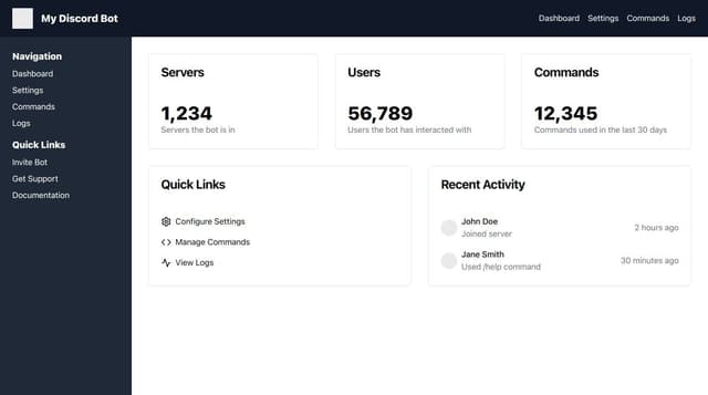 Thumbnail for prompt: discord bot dashboard home page