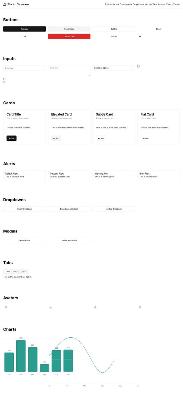 Thumbnail for prompt: a simple showcase website of each and every shadcn components, MAKE SURE TO ADD EVERY component from shadcn, no matter what. SEND FULL, COMPLETE CODE, ASSURE THAT ALL SHADCN COMPONENTS ARE IN.  do not modify the components, make it exact without any modifications 