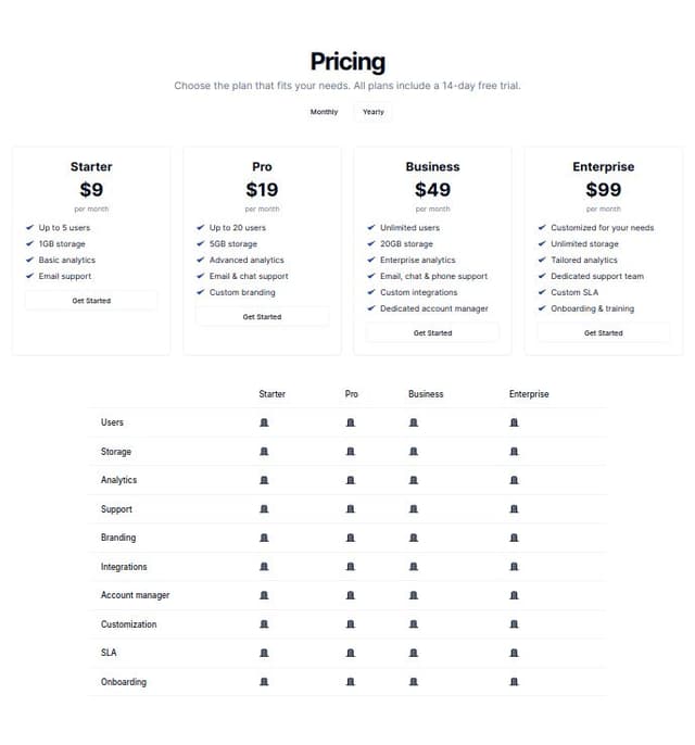 Thumbnail for prompt: Add the ability to toggle between monthly or yearly pricing