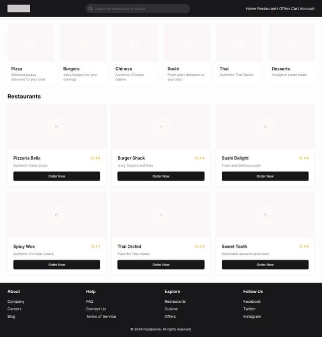 Thumbnail for prompt: Create responsive Foodpanda clone