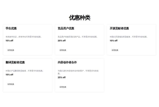 Thumbnail for prompt: 优惠种类包括：学生优惠，竞品用户优惠，开源贡献者优惠，翻译贡献者优惠，内容创作者合作