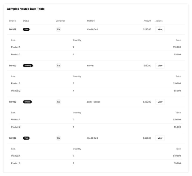 Thumbnail for prompt: add nested table for each row