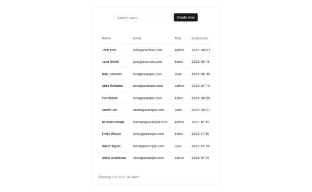 Thumbnail for prompt: use shadcn pagination component and create a component in which data is displayed in shadcn table this data is of users, and this table and pagination will be linked to gether and work fine, and these are in a shadcn card component and there should be a search and create button on top of this card having table and pagination. make it perfect because i have to use this component in the manage users section of admin panel of my tools website