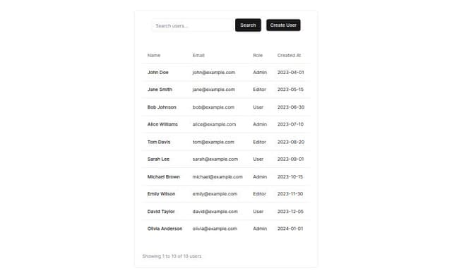 Thumbnail for prompt: there is no pagination component in this, and also make sure that search with search button and the create user button should be separate from serach