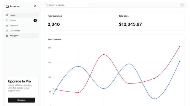 Thumbnail for prompt: generate the simple dashboard
