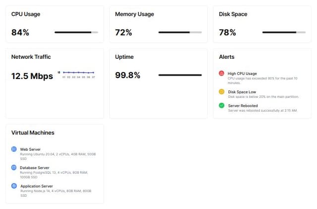 Thumbnail for prompt: add a vm section