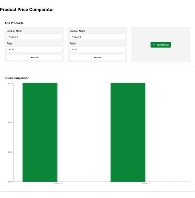 Thumbnail for prompt: Product price comparator between 2 or more products with charts