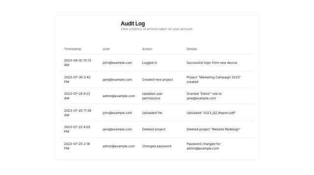 Thumbnail for prompt: Make it mobile first