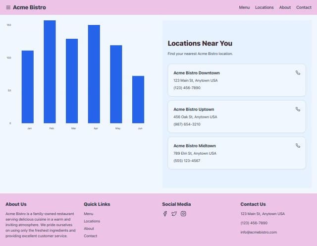 Thumbnail for prompt: use columns to separate the chart from the list