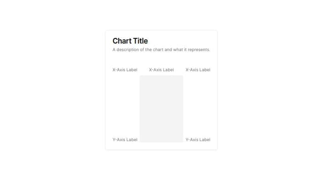 Thumbnail for prompt: A chart skeleton using shadcn ui