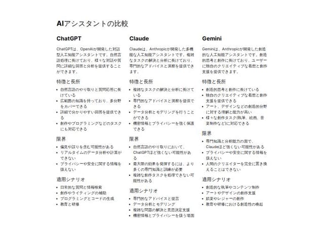 Thumbnail for prompt: 日本語で作成して
