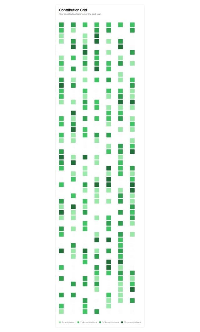 a github style contribution grid | A shadcn/ui and v0 generation - v0