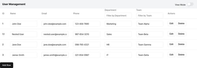 Thumbnail for prompt: add slicers to the header row for team and department
