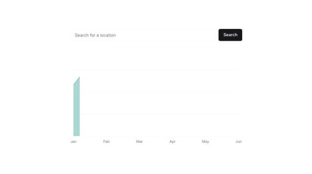 Thumbnail for prompt: search location input