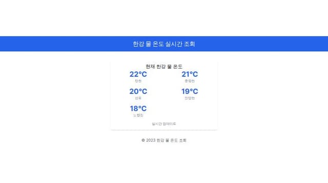 Thumbnail for prompt: 이 패이지에 백그라운드로 사진 깔고 그 온도를 눌렀을때 그 온도만 따로 보여주게 하자
