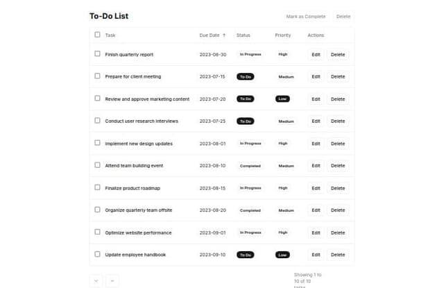 Thumbnail for prompt: create a complex to do list table with bulk actions, delete and edit modal