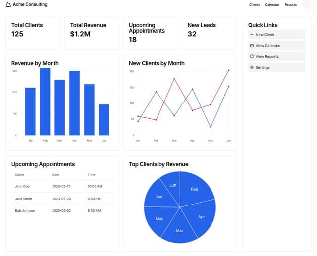 Thumbnail for prompt: give me a consultant dashboard Home page