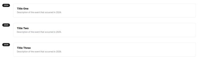 Thumbnail for prompt: make a horizontal timeline with tailwind css