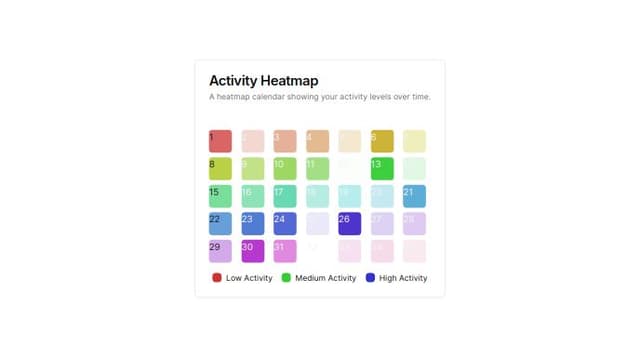 Thumbnail for prompt: heatmap calender