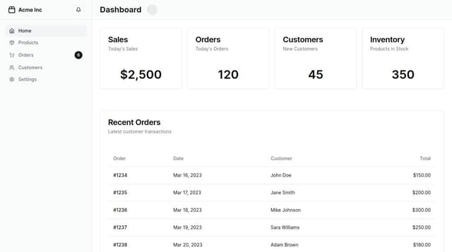 Thumbnail for prompt: e commerce admin panel full responsive