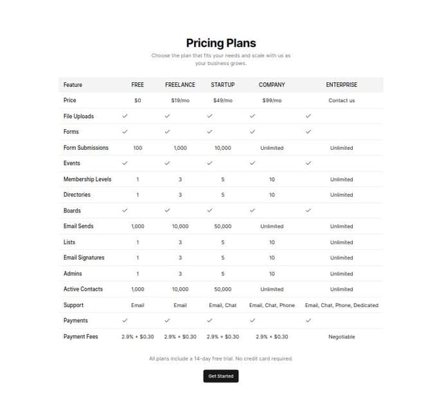 Thumbnail for prompt: Create a Next JS pricing/plans page with the following exact table:



FREE
FREELANCE
STARTUP
COMPANY
ENTERPRISE
PRICE
$0
US: $29/m or $299/yr

EU: €29/€299
US: $99/m or $999/yr

EU: €99/€999
US: $299/m or $2,999/yr

EU: €299/2999
CUSTOM
UPLOAD FILES
NO
YES
YES
YES


FORMS
UNLIMITED
UNLIMITED
UNLIMITED
UNLIMITED


FORM SUBMISSIONS
UNLIMITED
UNLIMITED
UNLIMITED
UNLIMITED


EVENTS
UNLIMITED
UNLIMITED
UNLIMITED
UNLIMITED


MEMBERSHIPS LEVELS
UNLIMITED
UNLIMITED
UNLIMITED
UNLIMITED


DIRECTORIES
1
3
5
10


BOARDS
3
UNLIMITED
UNLIMITED
UNLIMITED


EMAIL SENDS
2,000/mo
5,000/mo
10,000/mo
25,000/mo


LISTS
UNLIMITED
UNLIMITED
UNLIMITED
UNLIMITED


“SENT VIA GOMRY” at the end of every email
YES
YES
YES
NO


ADMINS
10
15
20
30


ACTIVE CONTACTS
2,000
5,000
10,000
25,000


BASIC SUPPORT
NO
YES
YES
YES


IMPLEMENTATION SUPPORT
NO
NO
NO
YES


CLICKABLE SPONSOR LOGOS ON THE EVENT REGISTRATION PAGE
3
10
20
30


PAYMENTS
YES
YES
YES
YES


PAYMENT FEES
5.9% + 0.99

6.9% + 0.99 in USD
4.9% + 0.99

5.9%