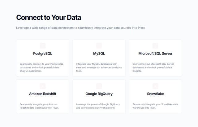 Thumbnail for prompt: change 'Seamlessly integrate your Amazon Redshift data warehouse with our Pivot platform.' to 'Seamlessly integrate your Amazon Redshift data warehouse with Pivot.'