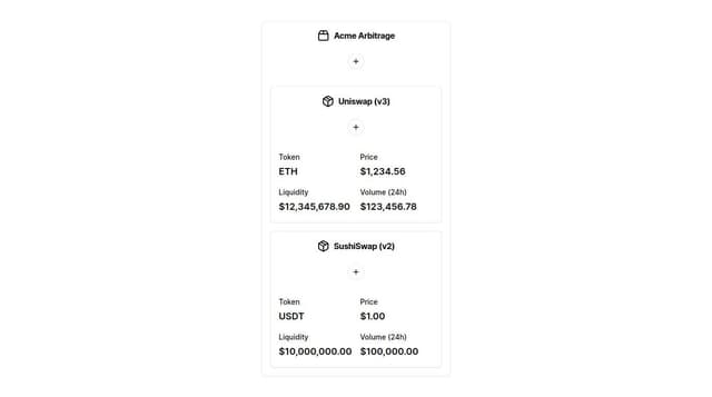 Thumbnail for prompt: Dex Arbitrage Bot