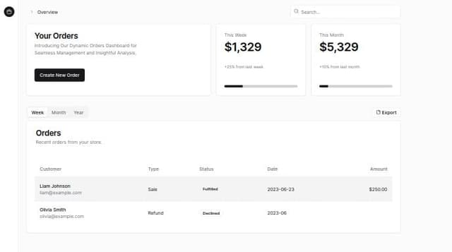 Thumbnail for prompt: create a basic dasboard using radix-ui/theme