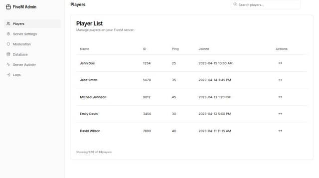 Thumbnail for prompt: create a fivem admin menu