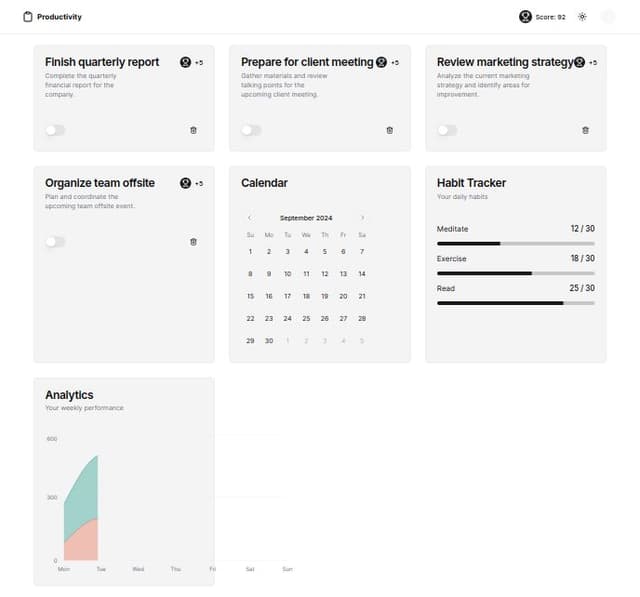 Thumbnail for prompt: limit width of task description to not interfere with task credit / score and fix the analytics to full width to make the chart look good