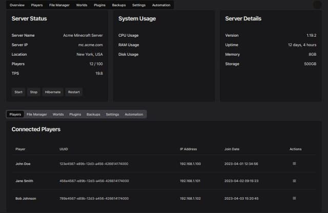 Thumbnail for prompt: Full functional Minecraft Server Dashboard. Use a simple tab system. add a overview page with Start/Stop/Hibernate/Restart option. System usage. Information containing Name, IP, Location, Player Count, TPS. Add tabs like Players, File Manager, Worlds, Plugins, Backups, Settings, Automation and more.