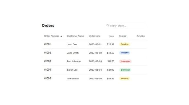 Thumbnail for prompt: create a orders page fro my admin wesite of a tuckshop app running chadcn dashboard-04