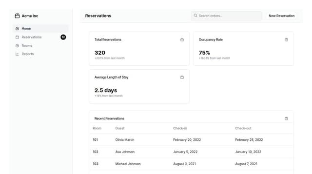 Thumbnail for prompt: room reservation system dashboard
