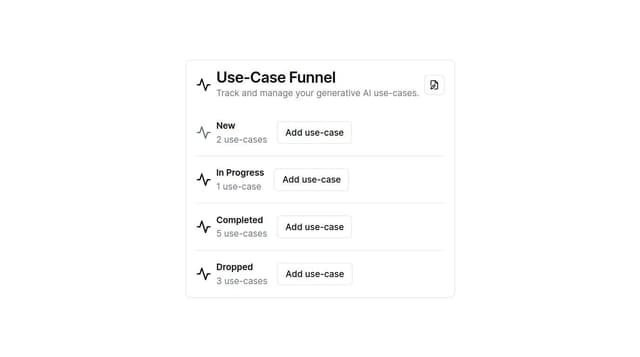 A Use-Case Funnel for Generative AI Use-Cases in CRM Logic. Should work ...