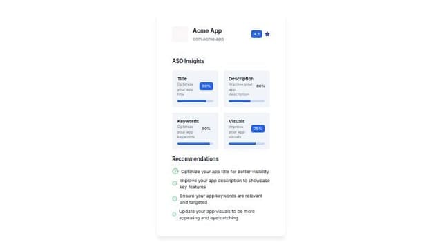 Thumbnail for prompt: A chrome extension displays ASO insights of the google play app currently displaying with a score inspired by Google PageSpeed insights