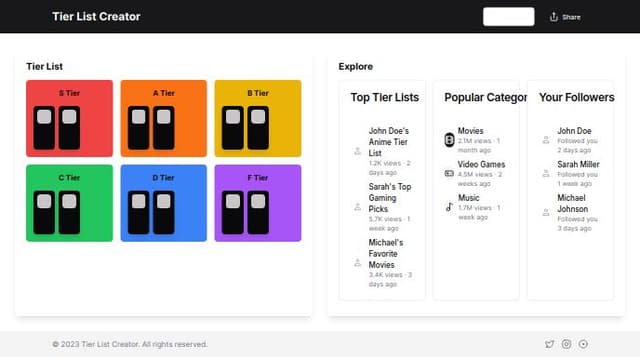 Thumbnail for prompt: Create custom tier lists with ease, using drag-and-drop functionality and personalized categories. Upload images, videos, or sound clips to customize your tier lists, and share your creations with the community. Follow other users, explore popular rankings, and track stats on your favorite items. With a smooth, mobile-friendly design and social media integration, making and sharing tier lists has never been easier