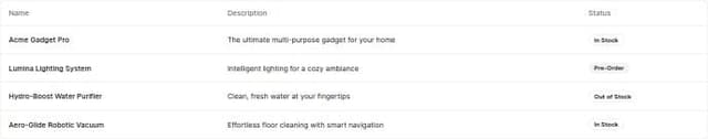 Thumbnail for prompt: clickable row table