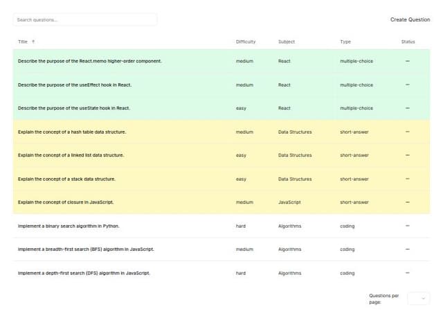 Thumbnail for prompt: This page is very boring, make it better.
"use client";

import Link from "next/link";
import { useRouter, useSearchParams } from "next/navigation";
import { useEffect, useState } from "react";
import { useDebounce } from "use-debounce";

type Question = {
  id: number;
  title: string;
  difficulty: string;
  subject: string;
  type: string;
  questionStatus: { status: string, userId:string|undefined }[];
};

type Props = {
  questions: Question[];
  totalPages: number;
  currentPage: number;
  id: string|undefined;
};

export default function QuestionListClient({
  questions,
  totalPages,
  currentPage,
  id,
}: Props) {
  const router = useRouter();
  const searchParams = useSearchParams();
  const [search, setSearch] = useState(searchParams.get("search") || "");
  const [debouncedSearch] = useDebounce(search, 400);

  function getStatusIcon(status: string | undefined) {
    switch (status) {
      case "PARTIALLY_SOLVED":
        return (
          <svg
            className="w-5 